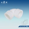十大品牌 PPR水管上紅色或藍(lán)色的線？